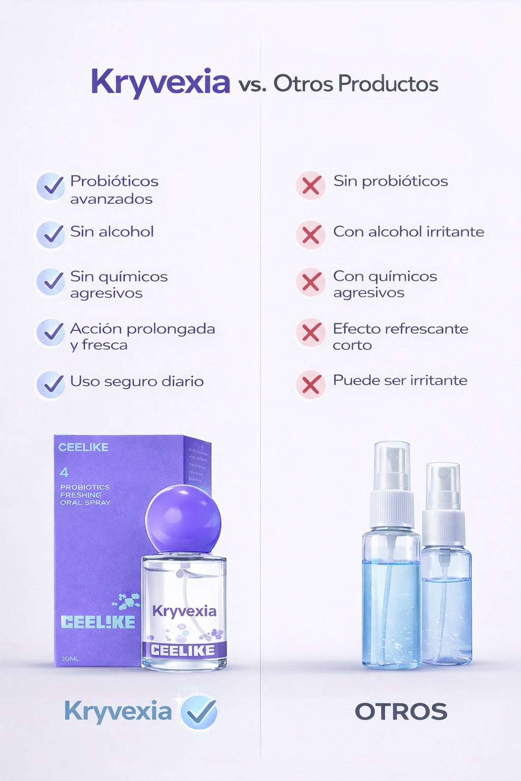 Kryvexia™ BioBalance Oral